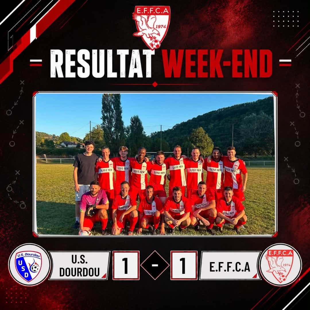 RÉSULTAT DU WEEK-END