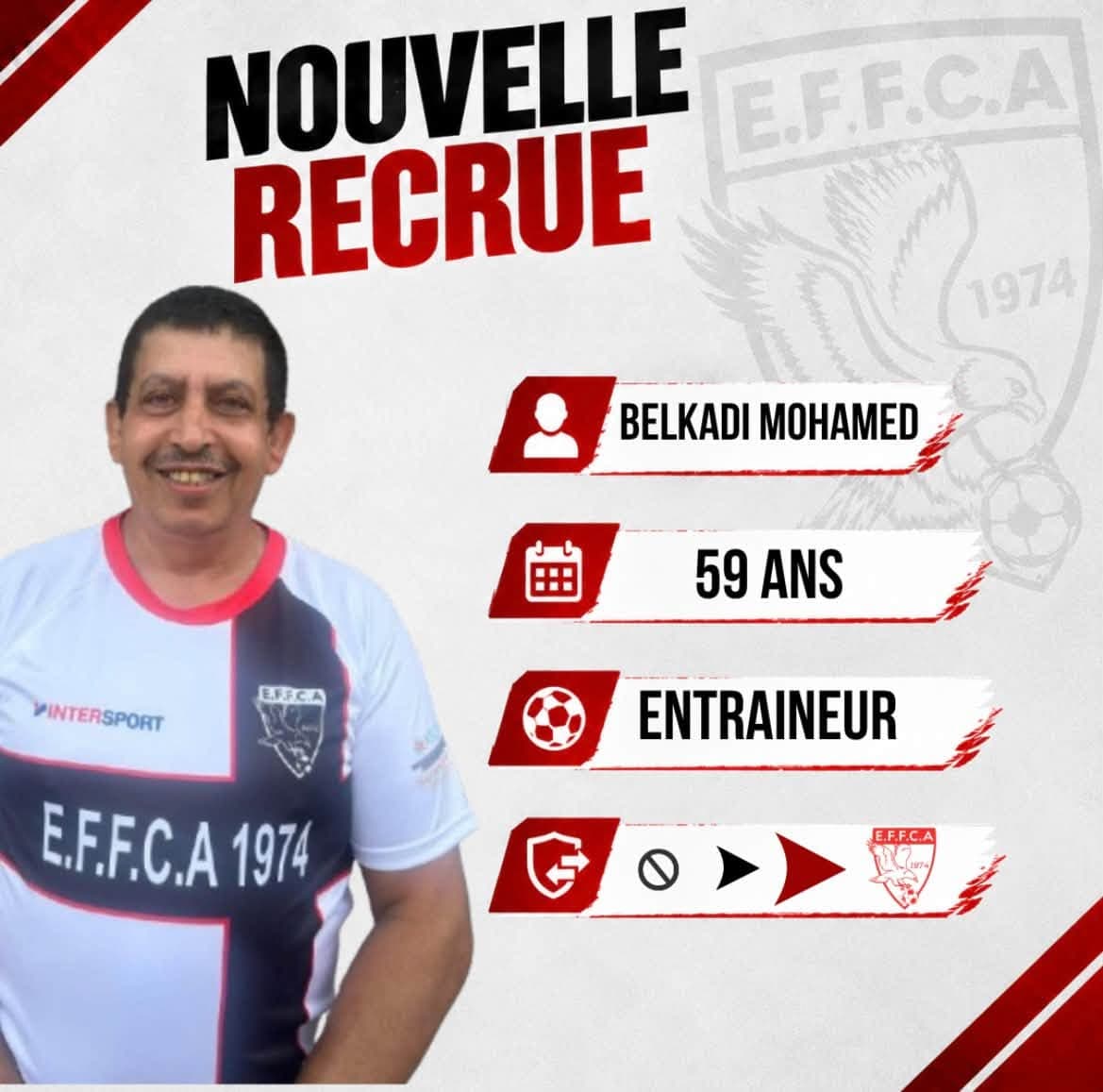 Mohamed Belkadi